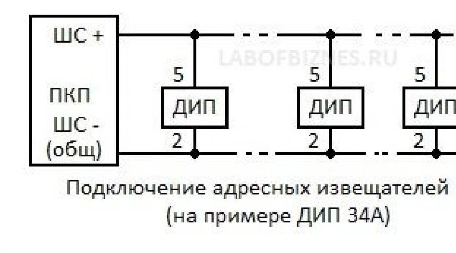 Схема ручного пожарного извещателя