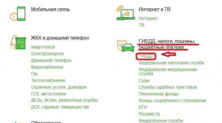 Где оплачиваются штрафы гибдд. Как и где оплатить административный штраф? Самые удобные способы оплаты. Сбербанк: штрафы гибдд