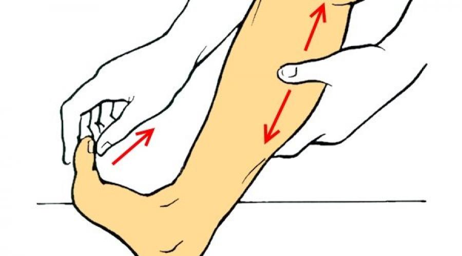 Судороги стопы и пальцев ног. Что делать если свело ногу. Массаж при спазме мышц ног.